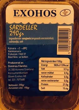 Ansjovisfiléer/Sardeller