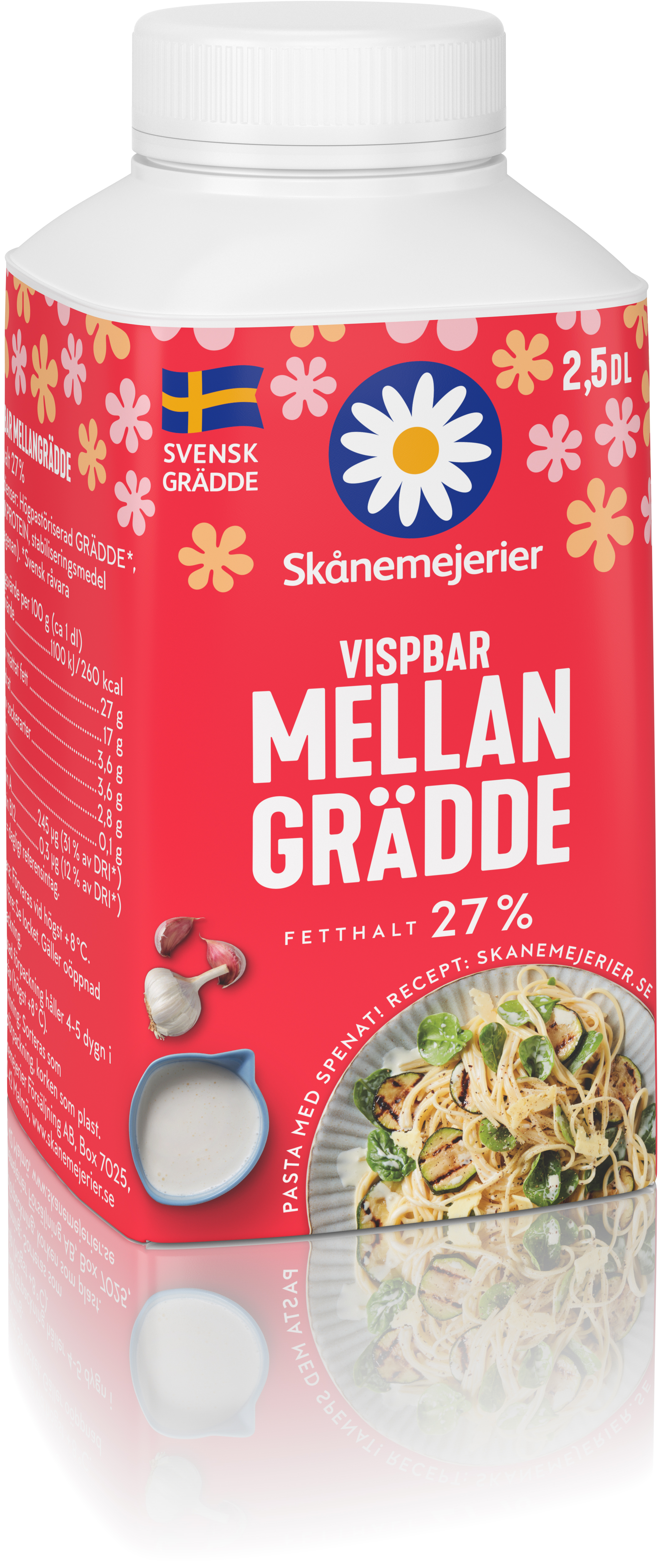 Mellangrädde 27%