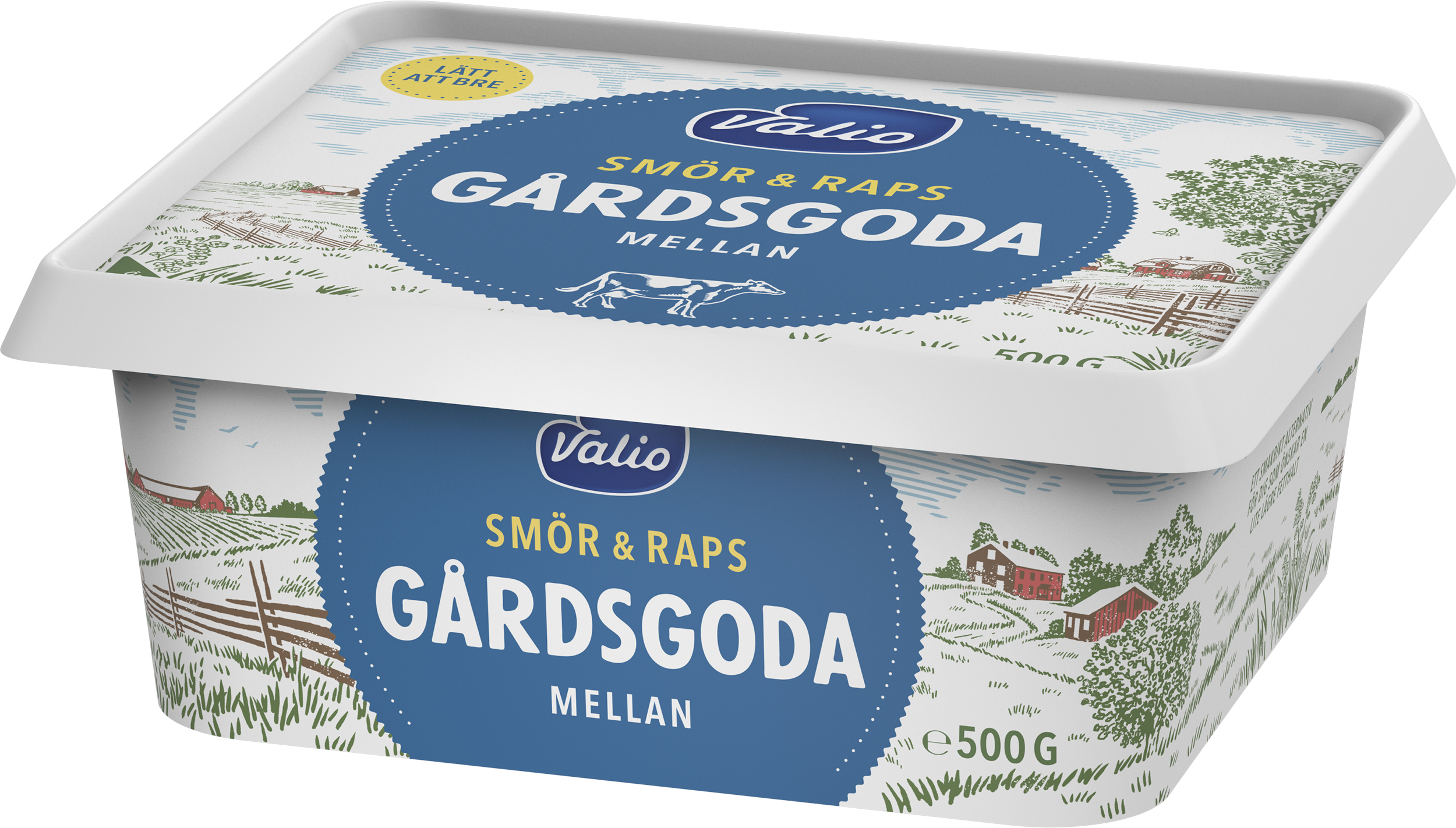 Gårdsgoda mellan 57%