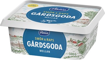 Gårdsgoda mellan 57%